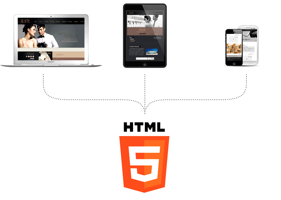 HTML5